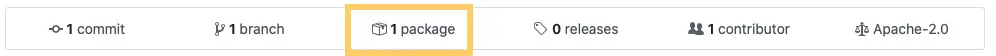 Der Packages-Tab in unserem GitHub-Repository
