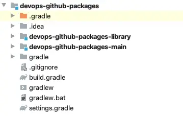 Unsere Package-Struktur in IntelliJ