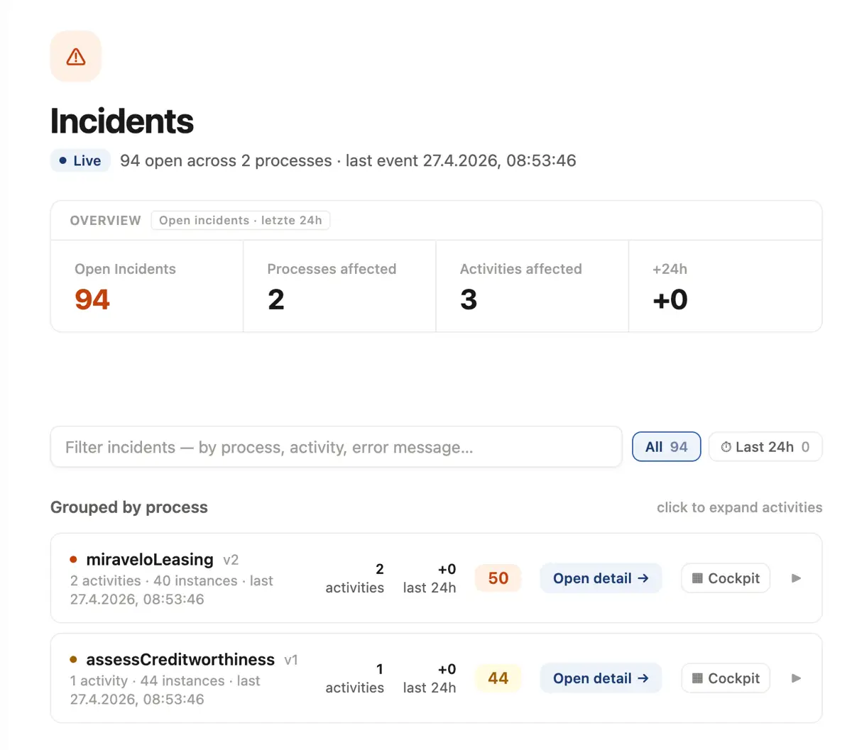 Incident-Dashboard als ext-app im Chat: 94 offene Incidents über zwei Prozesse, gruppiert mit Drilldown- und Cockpit-Sprung pro Eintrag.