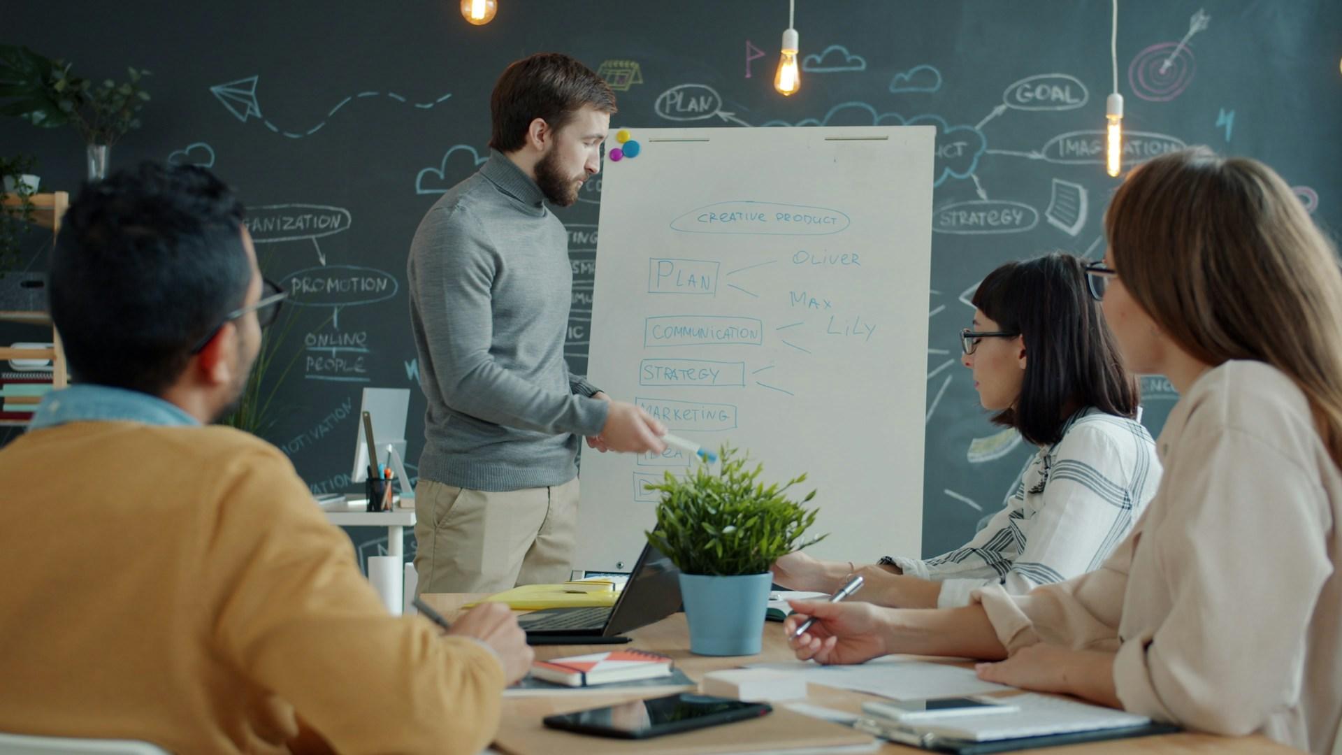 Team modelliert gemeinsam einen Prozess am Whiteboard