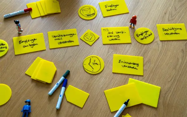 Schulungen und Projekte zu BPM-Themen