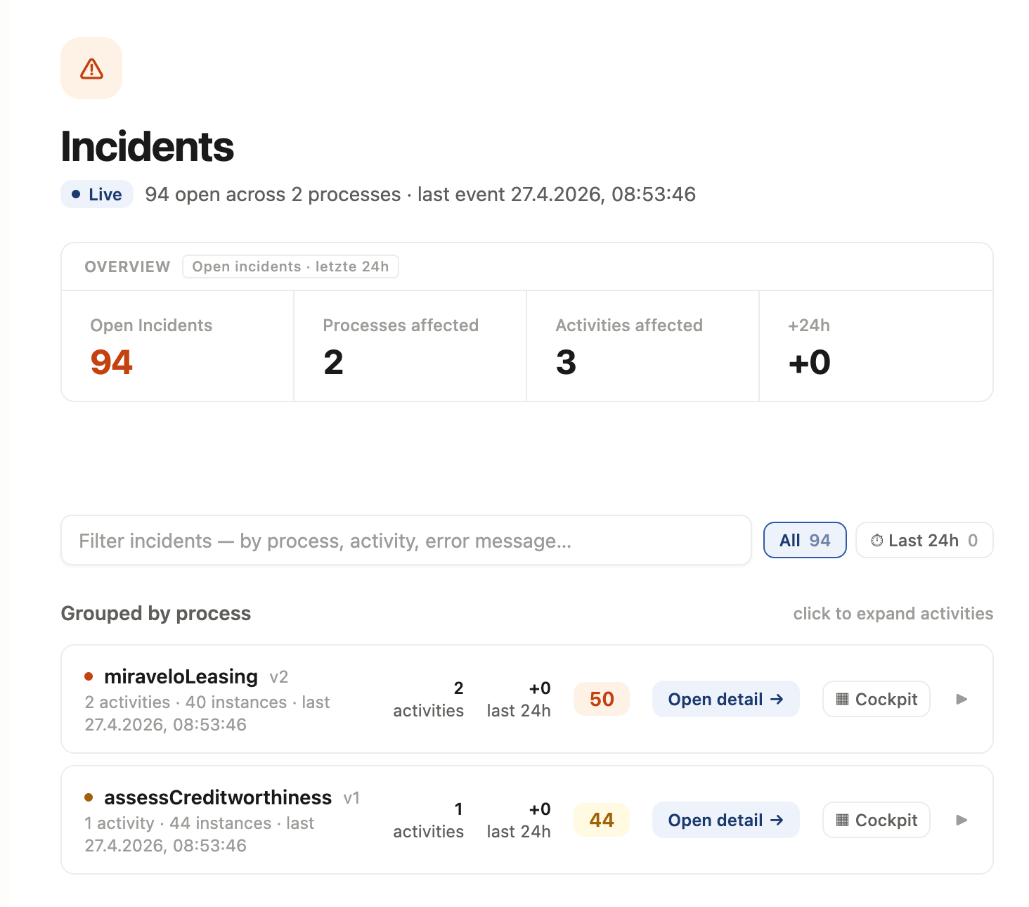 Incident-Dashboard als ext-app im Chat: 94 offene Incidents über zwei Prozesse, gruppiert mit Drilldown- und Cockpit-Sprung pro Eintrag.